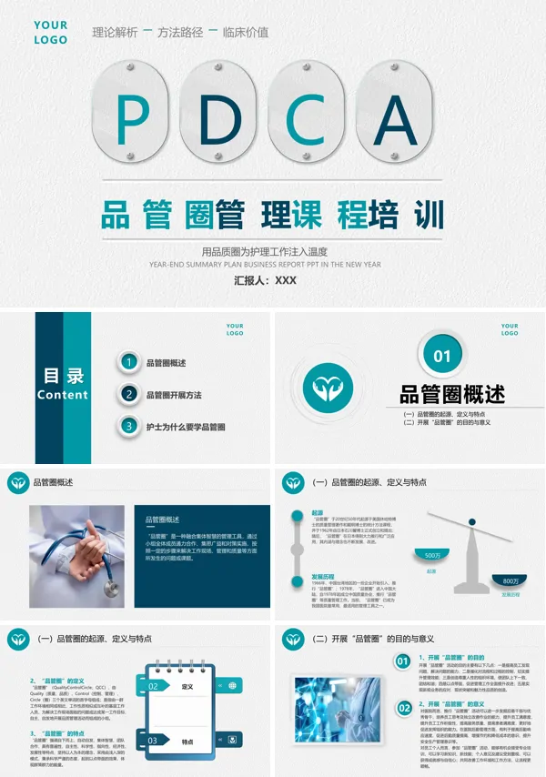医院护理PDCA循环品管圈培训PPT模板含讲稿