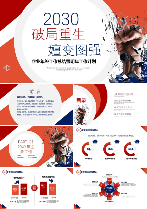 工作总结汇报ppt