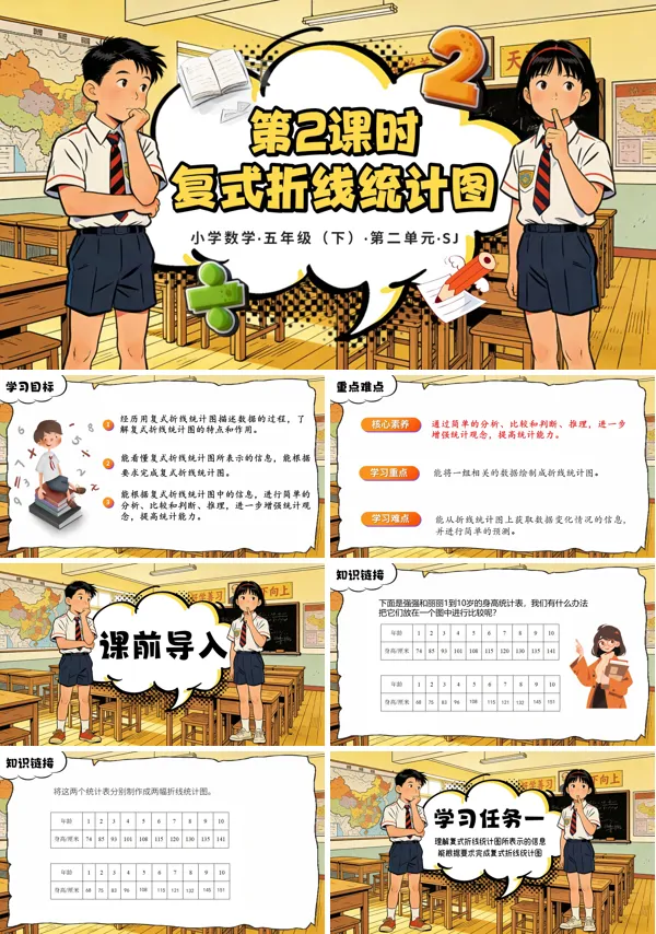 第二单元第2课时《复式折线统计图》五年级数学下册苏教ppt课件（教案）