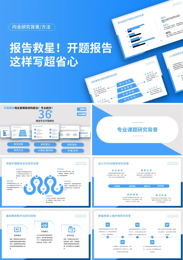 研究开题这样写超省心！动态PPT模板