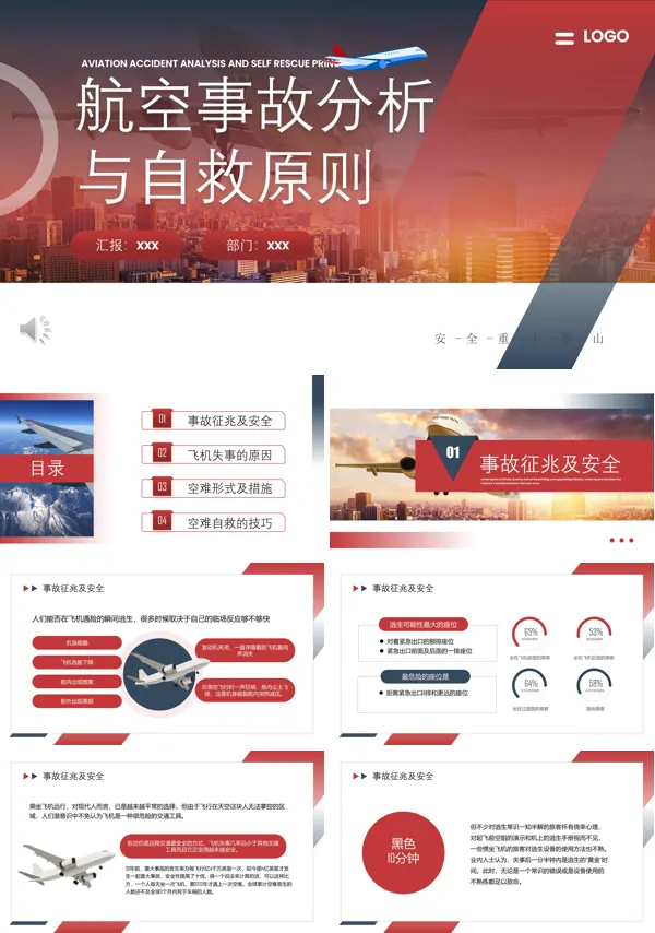 航空安全知识PPT课件
