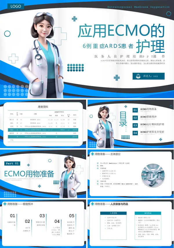 ECMO护理培训PPT模板
