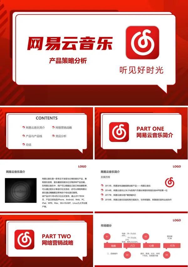 网易云音乐产品案例分析PPT动态模板