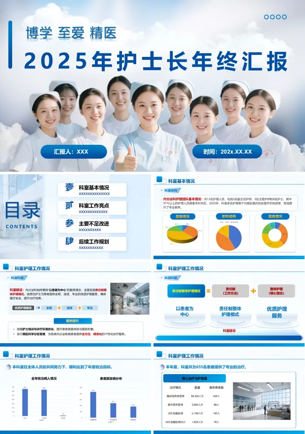 2025年护士长述职报告PPT护士工作总结模板含讲稿