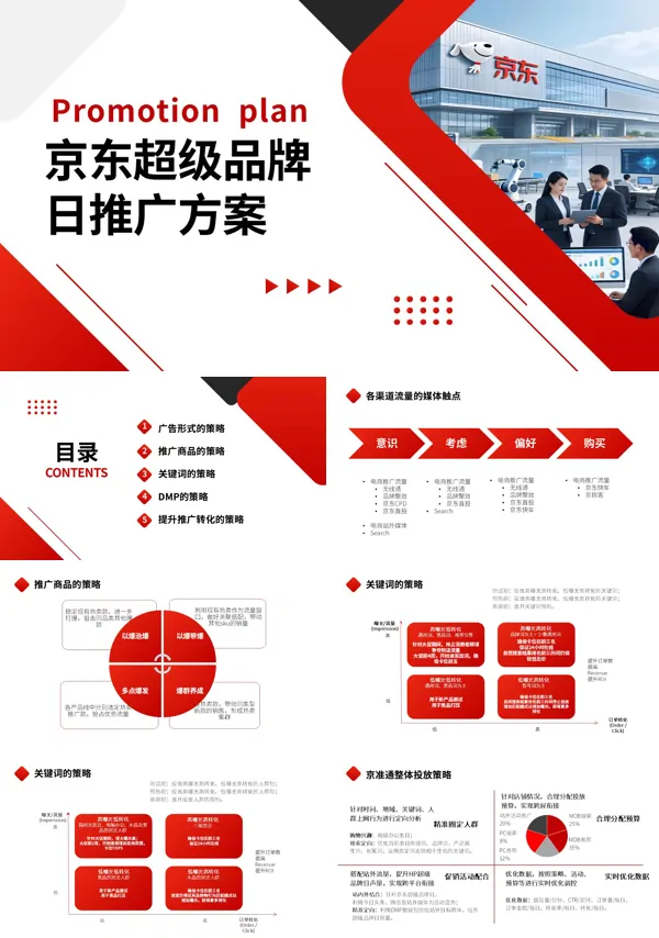 京东超级品牌日推广方案动态PPT模板含讲稿