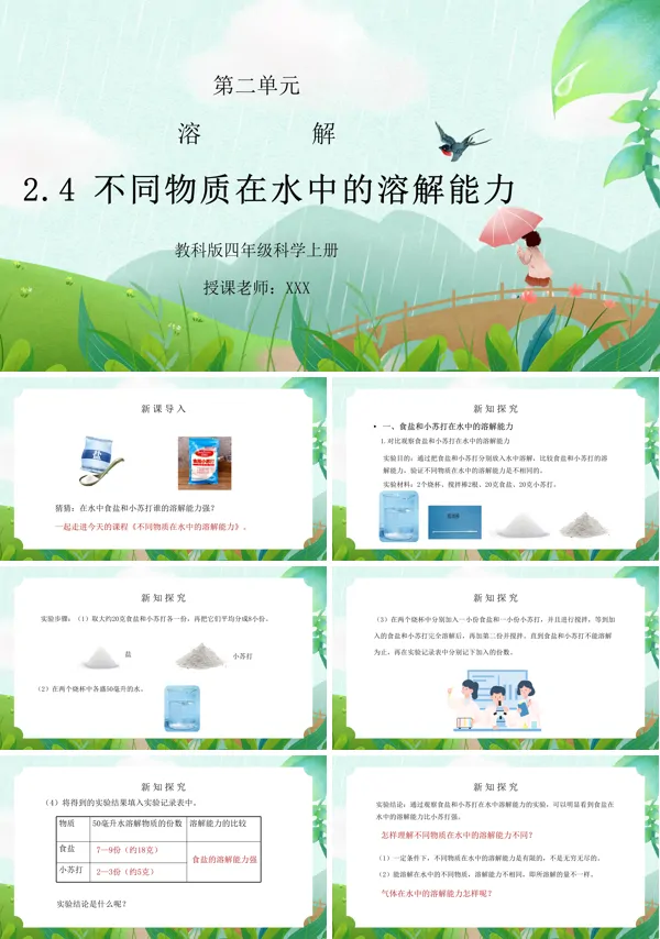 四年级科学不同物质在水中的溶解能力PPT课件