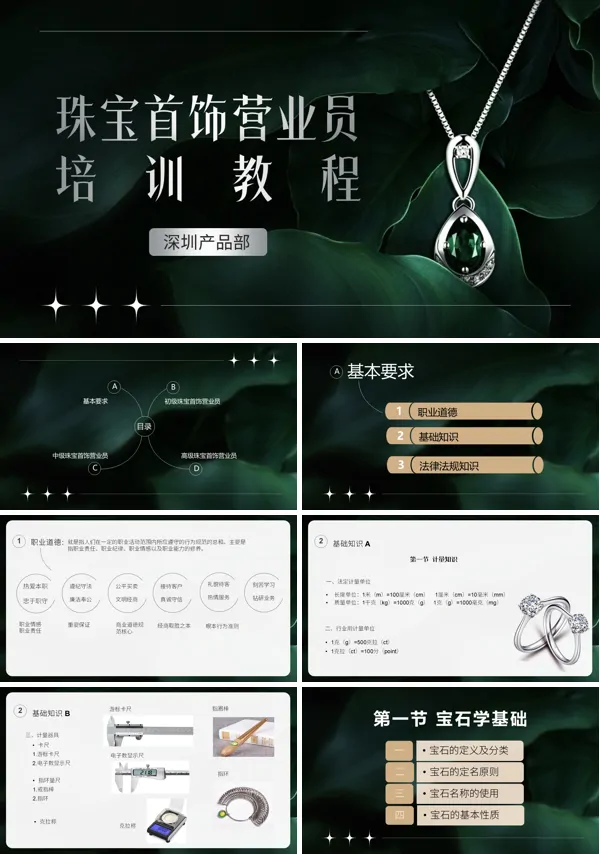 珠宝首饰知识培训课件PPT模板含讲稿