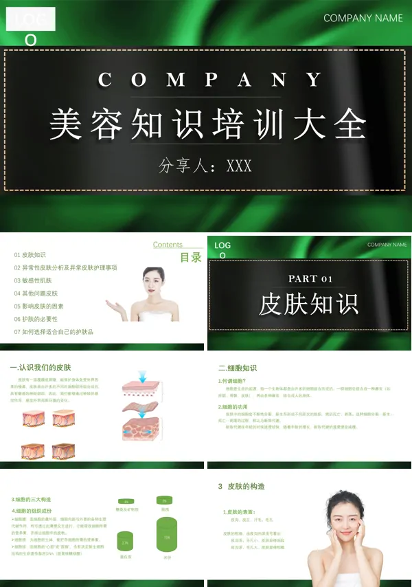 美容知识培训大全PPT培训课件