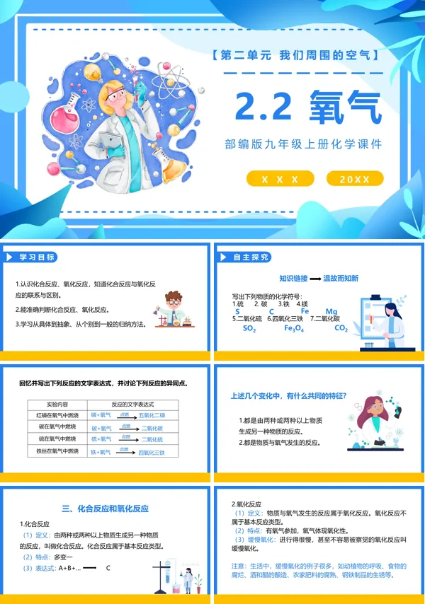 我们周围的空气九年级化学PPT课件