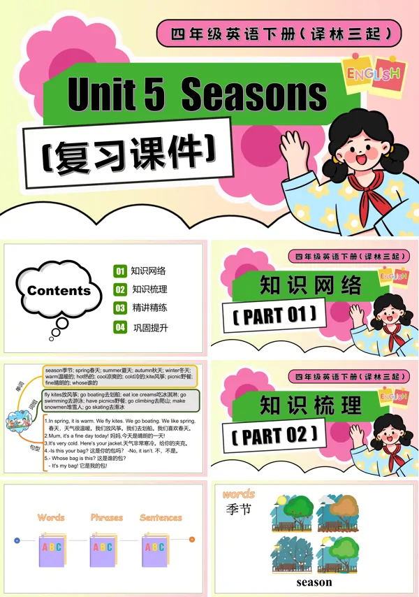 四年级英语下册译林三起Unit 5 Seasons 单元复习PPT课件含教案