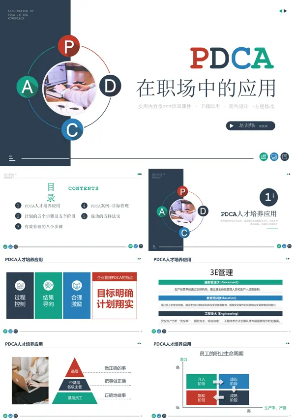 pdca在企业管理中的应用ppt课件