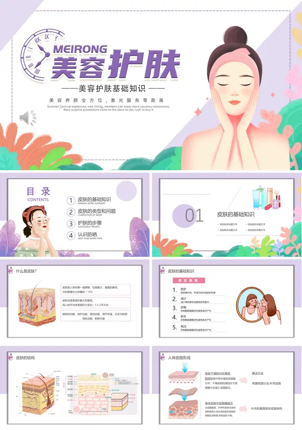 美容护肤基础知识培训PPT