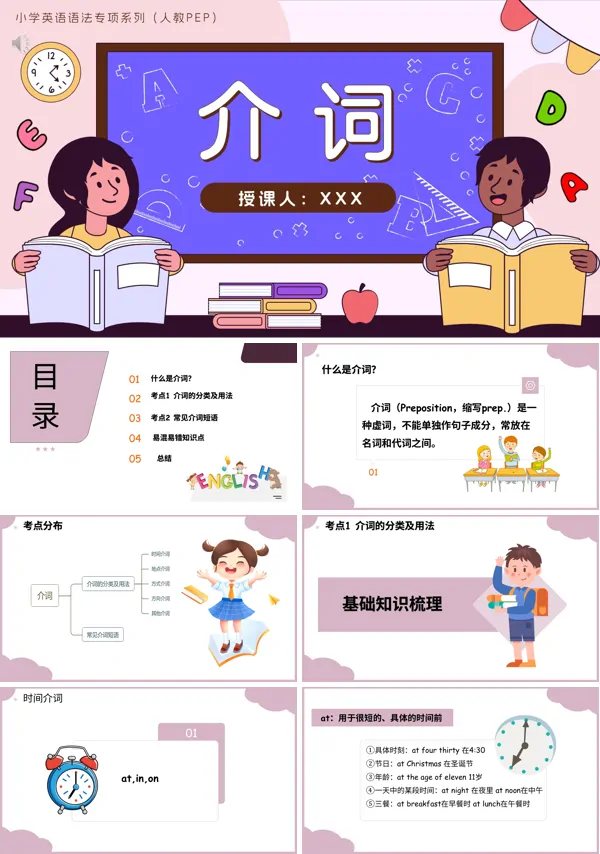 人教PEP小学英语语法专项系列07.介词PPT课件（含知识清单+专项训练）