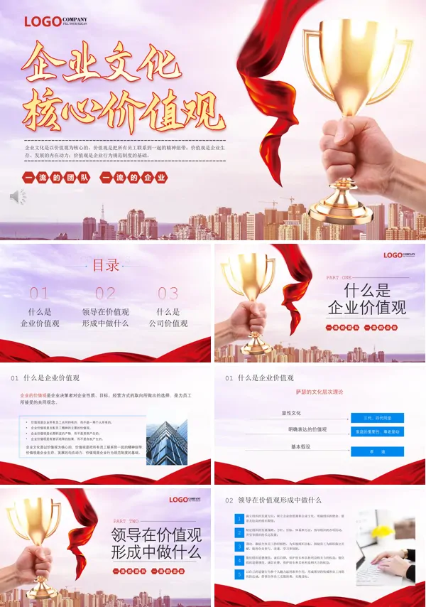 企业文化核心价值观培训PPT模板