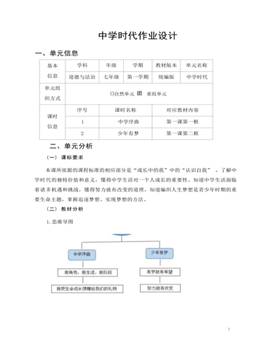 初中道德与法治七年级上册中学时代作业设计（成品）