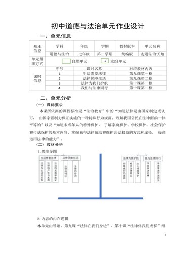 道德与法治七年级下册走进法治天地1作业设计（内容完整）