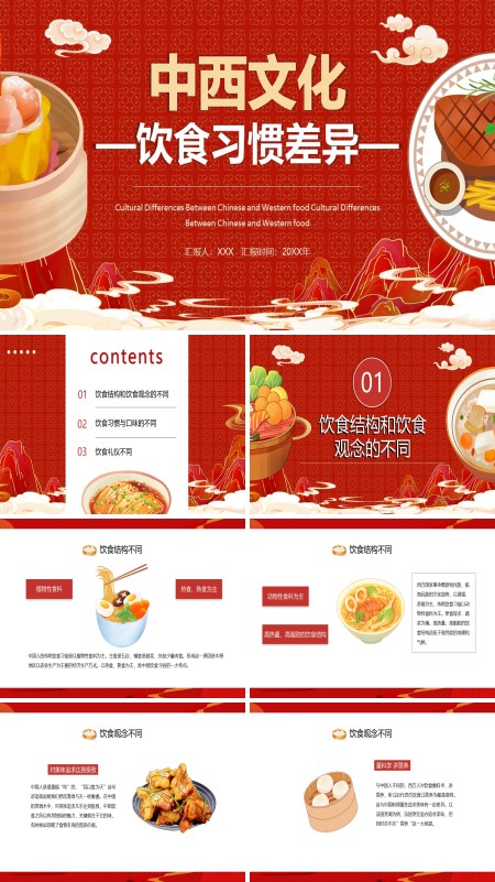 中西方文化饮食习惯差异PPT课件免费下载