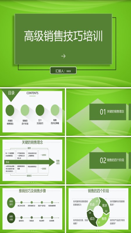 极简风高级销售技巧ppt