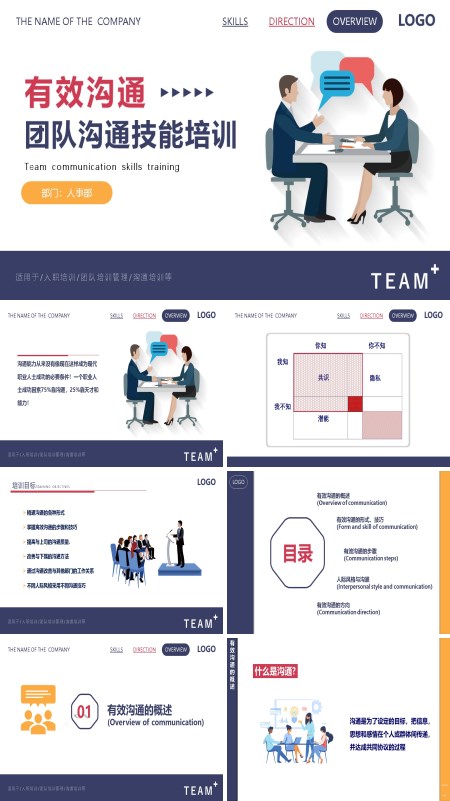 企业培训之团队中的有效沟通PPT课件模板