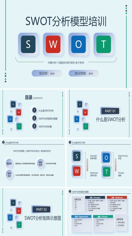 swot分析模型PPT