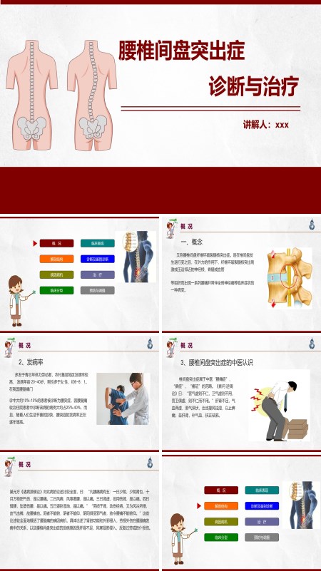 腰椎间盘突出患者护理查房PPT模板