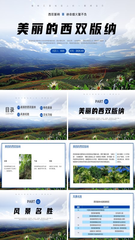 西双版纳旅游景点介绍PPT