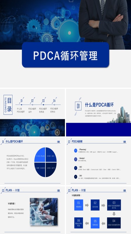 pdca循环管理公司团队管理PPT