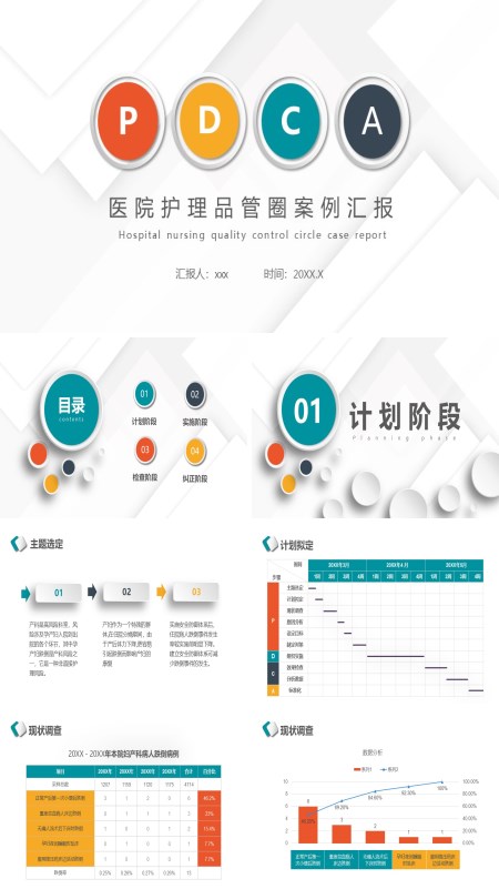 护理pdca案例汇报PPT