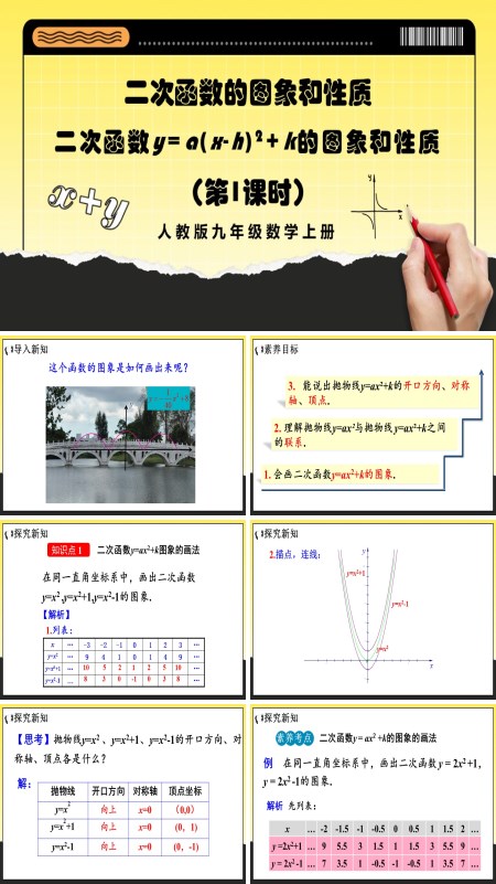 人教版数学九年级上册二次函数y=a（x-h）²+k的图象和性质 （第1课时）PPT课件含教案