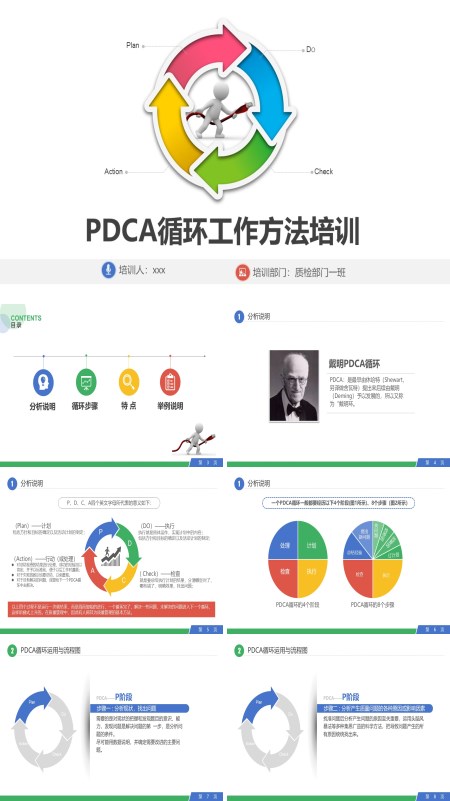 PDCA循环工作方法服务礼仪培训ppt模板