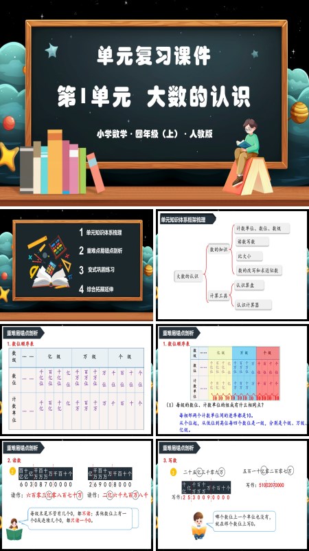 人教版四年级数学上册第一单元大数的认识单元复习课件PPT课件含教案