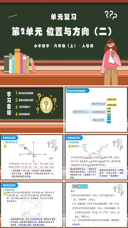 人教版六年级数学上册第二单元《位置与方向（二）》单元复习课件PPT课件含教案