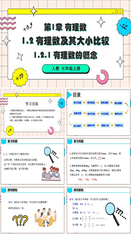 人教七年级数学上册1.2.1 有理数的概念PPT课件含教案