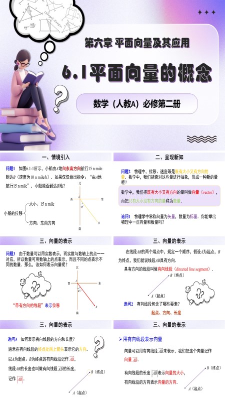 人教数学必修二6.1平面向量的概念PPT课件含教案