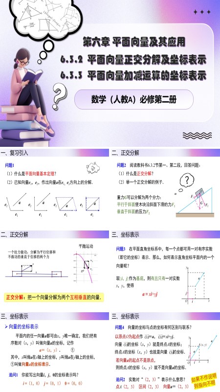 人教数学必修二6.3.26.3.3平面向量正交分解和坐标表示加减运算的坐标表示PPT课件含教案