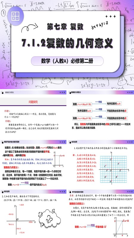 人教数学必修二7.1.2复数的几何意义PPT课件含教案