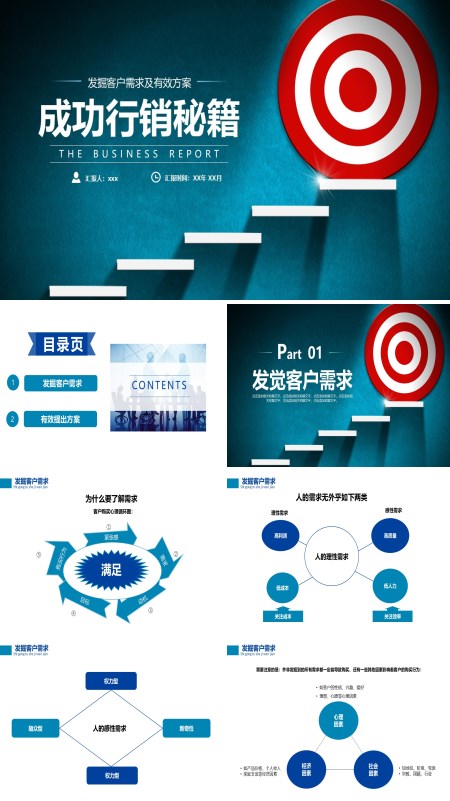 企业培训成功行销秘籍PPT