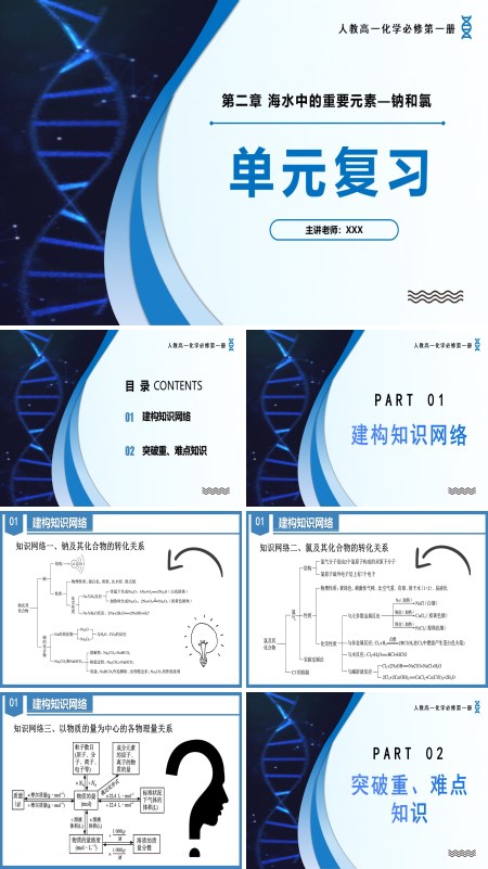 高一化学人教必修第一册第二章海水中的重要元素—钠和氯（单元复习课件）PPT课件含教案