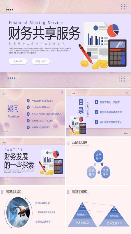 财务共享服务中心解决方案培训课件PPT模板
