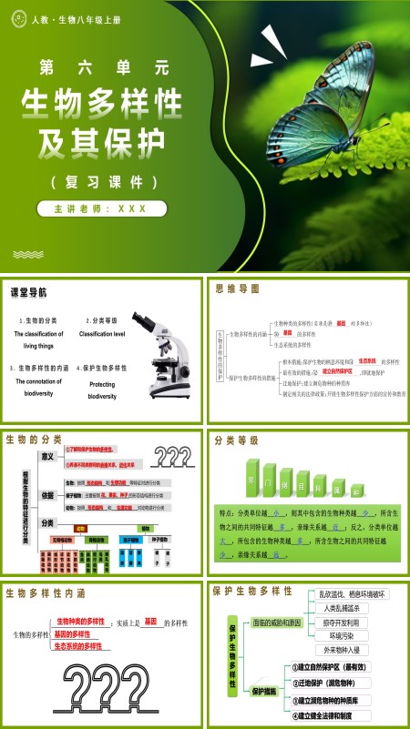 人教八年级生物上册第六单元生物的多样性及其保护复习课件PPT课件含教案