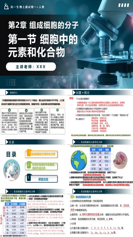 高一人教生物上册必修一2.1细胞中的元素和化合物PPT课件含教案