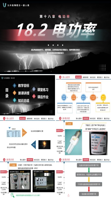 人教九年级物理全一册18.2电功率PPT课件含教案