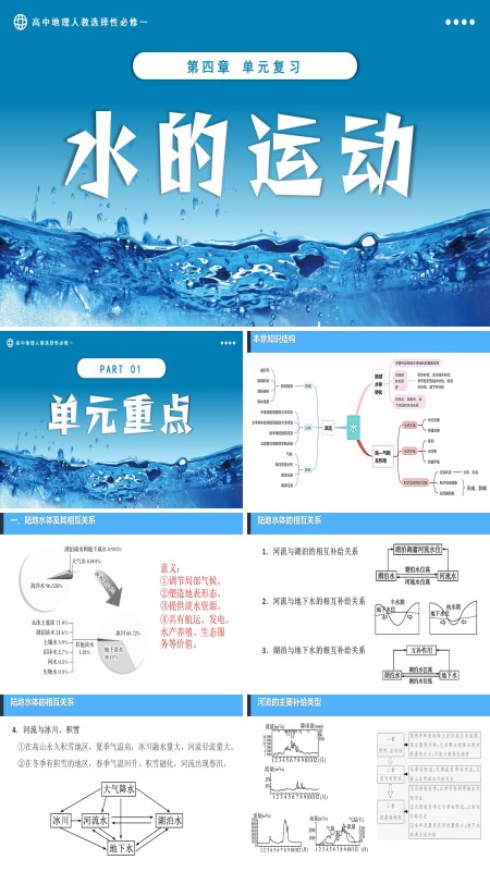 高中地理人教选择性必修一第四单元水的运动单元复习PPT课件含教案