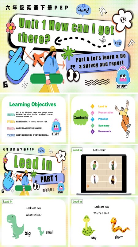 六年级英语下册Unit 1 第1课时Part A Let's learn  Make a map and talk PPT课件含教案