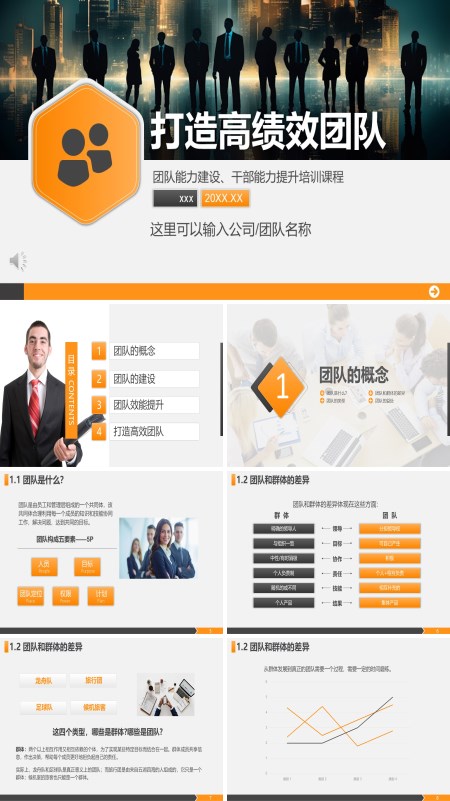 如何打造高绩效团队建设团队管理干部能力提升培训PPT模板含讲稿