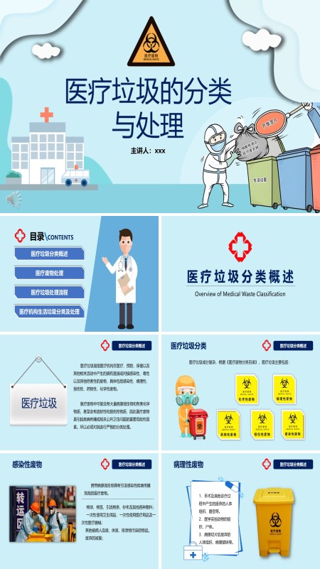 医疗垃圾的分类与处理PPT模板含讲稿