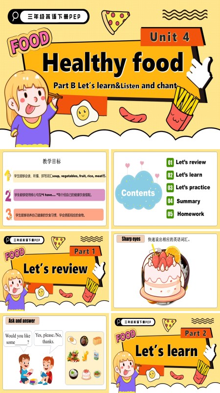 Unit 4 第5课时 Part B Let's learn Listen and chant PPT课件含教案