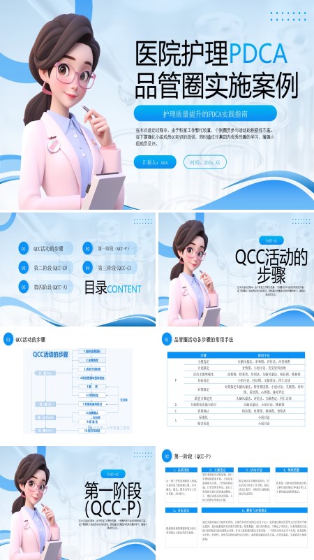 2025医疗品管圈PPT模板含讲稿