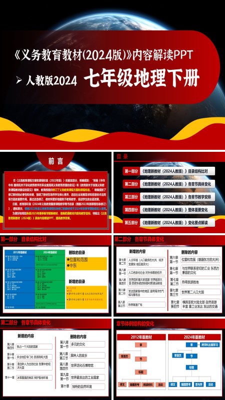 七年级地理下册（人教版2024）-【新教材解读】义务教育教材内容解读课件PPT模板含讲稿