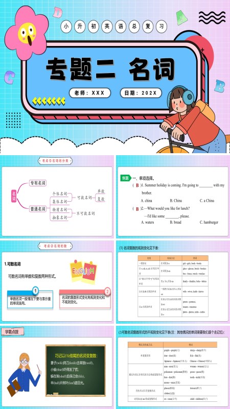 2025年小升初英语复习讲练测名词PPT课件含教案
